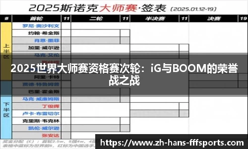 2025世界大师赛资格赛次轮：iG与BOOM的荣誉战之战